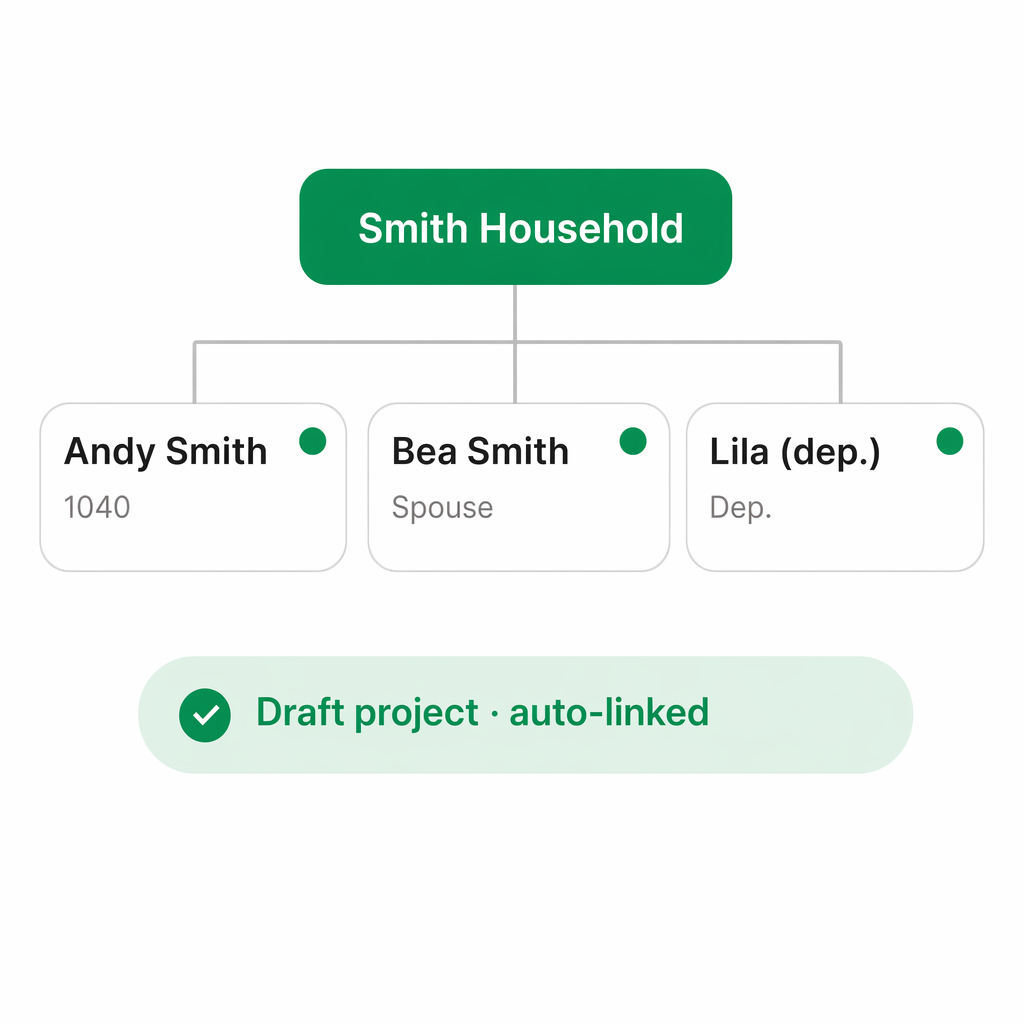 Draft project auto-built with household contacts and task list