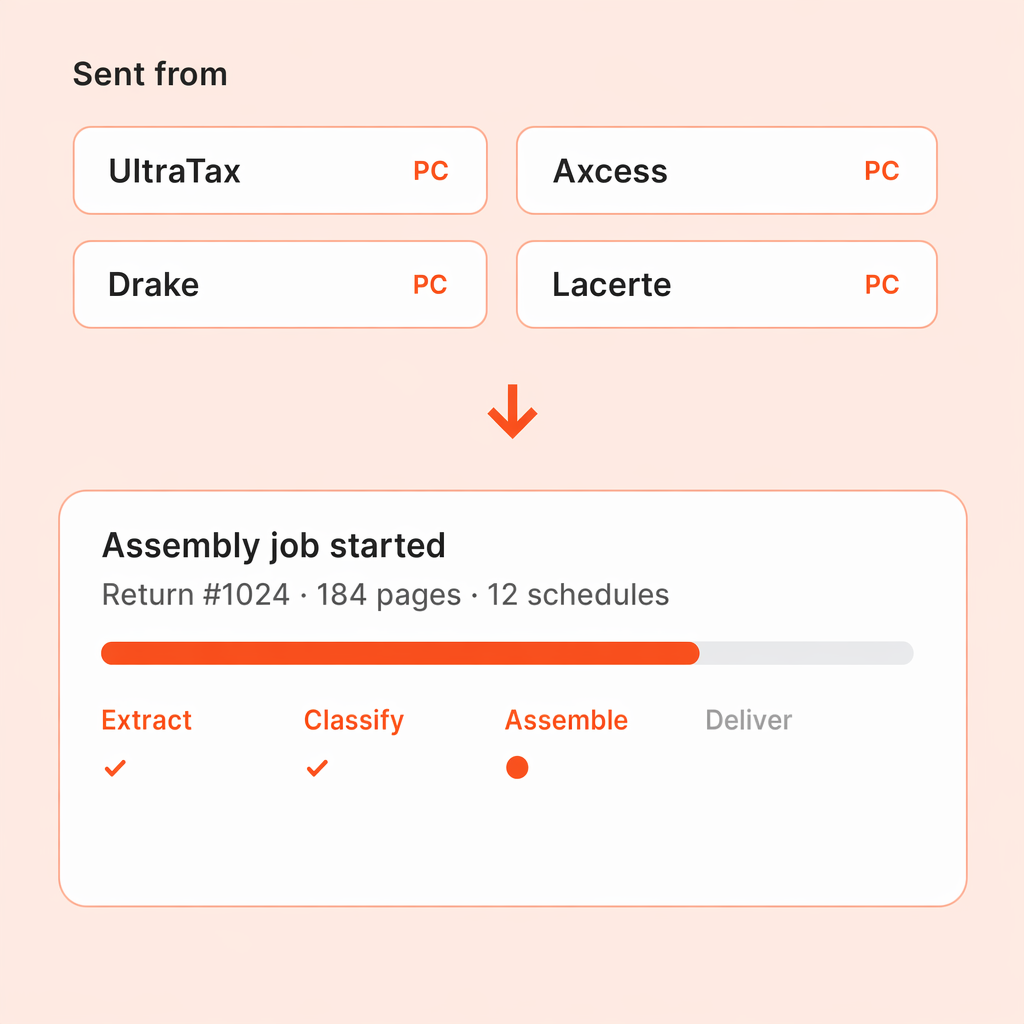 Prints routed to the right place automatically