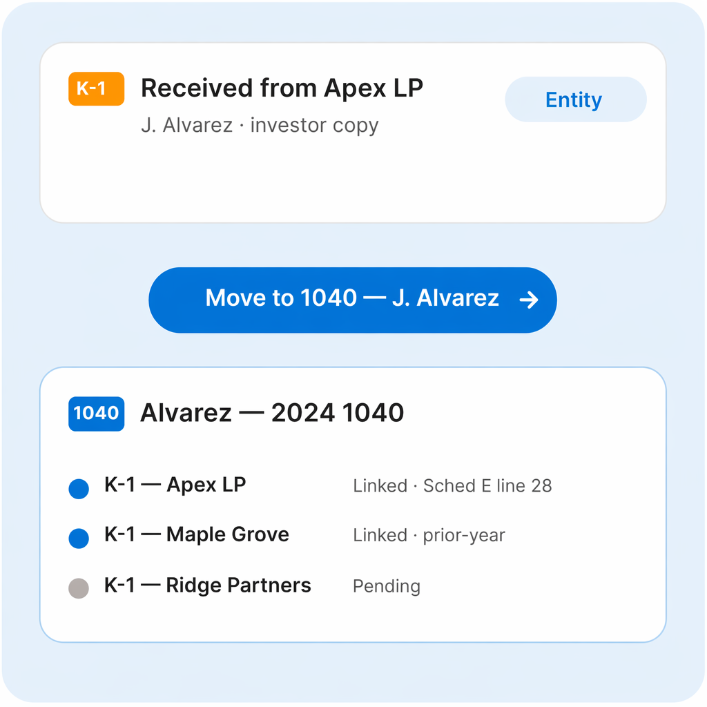 Move K-1 to the 1040 project for annotation