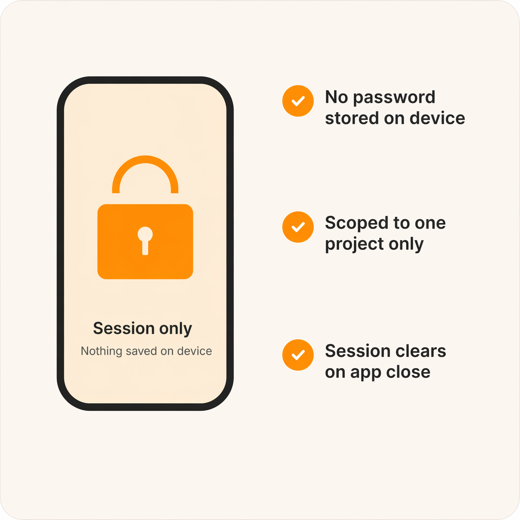 Secure mobile scanning without firm credentials on device