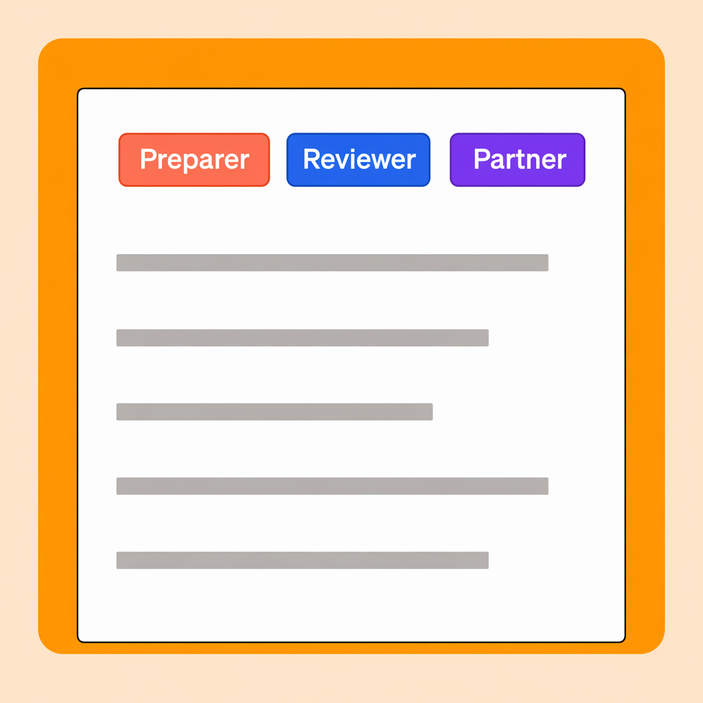 Multi-approver review signatures embedded in the PDF